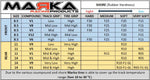Marka Racing V1 Mini-Z RCP Rear Tires (05°, 10°, 15°)