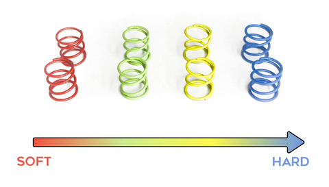 RTRC RTA front spring set RT068